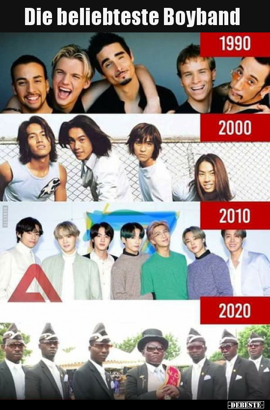 Die beliebteste Boyband..