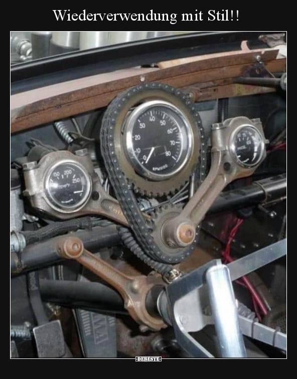 Wiederverwendung mit Stil!!..