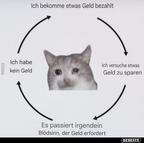 Ich bekomme etwas Geld bezahlt.. - Lustige Bilder | DEBESTE.de