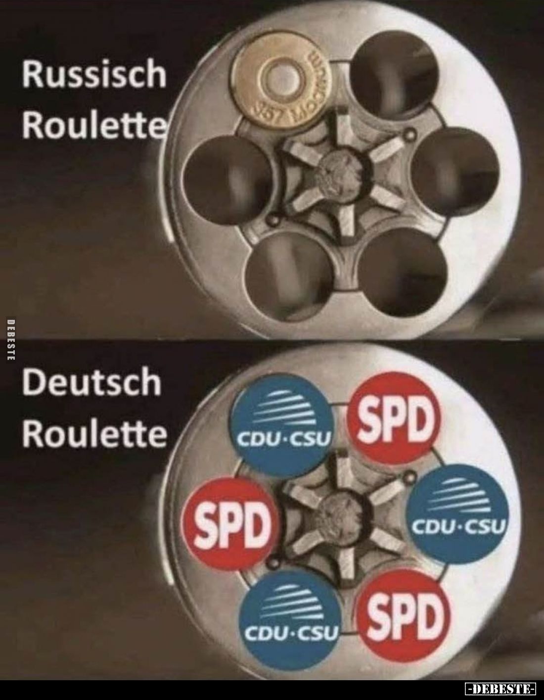 Russisch Roulette vs
Deutsch Roulette.
