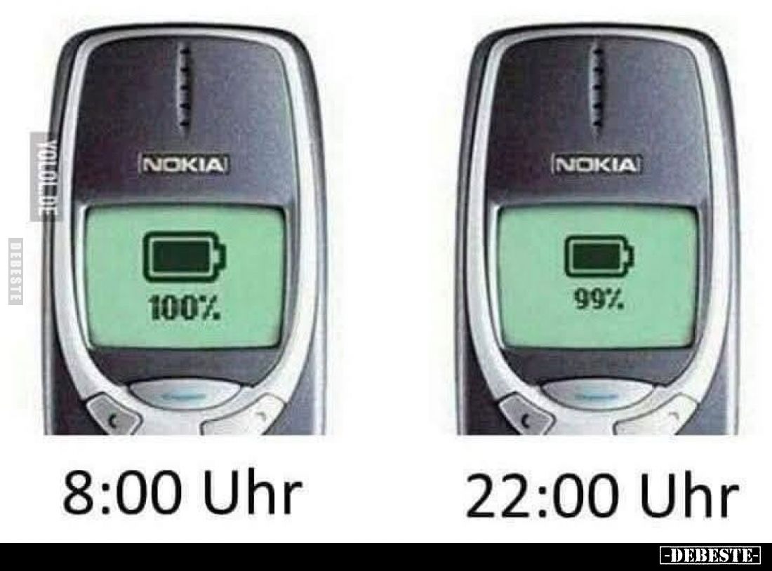 8:00 Uhr / 22:00 Uhr.. - Lustige Bilder | DEBESTE.de