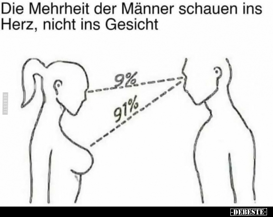 Die Mehrheit der Männer schauen ins Herz, nicht ins..