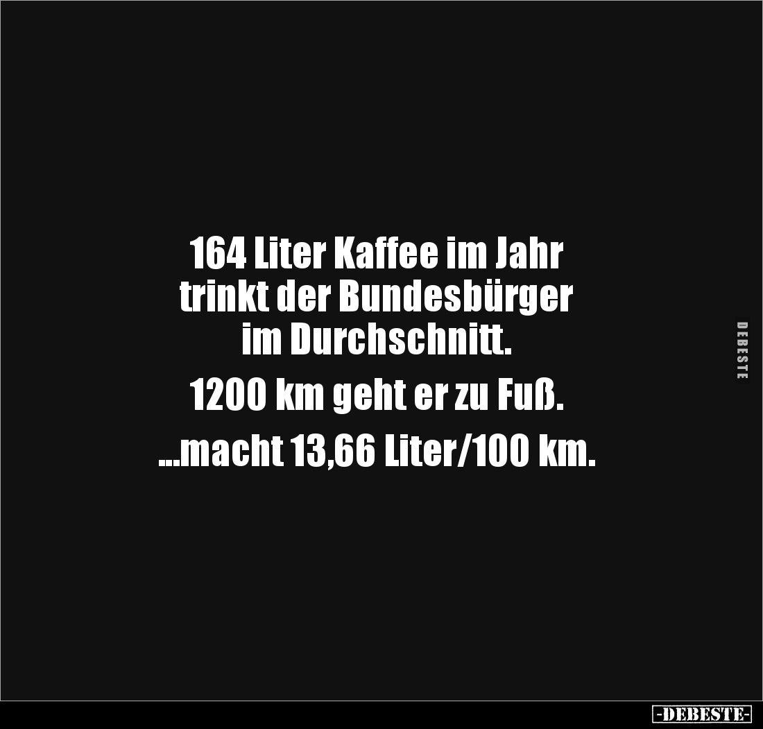 164 Liter Kaffee im Jahr
trinkt der Bundesbürger
im Durchschnitt.
1200 km geht er zu Fuß.
...macht 13,66 Liter/100 ...