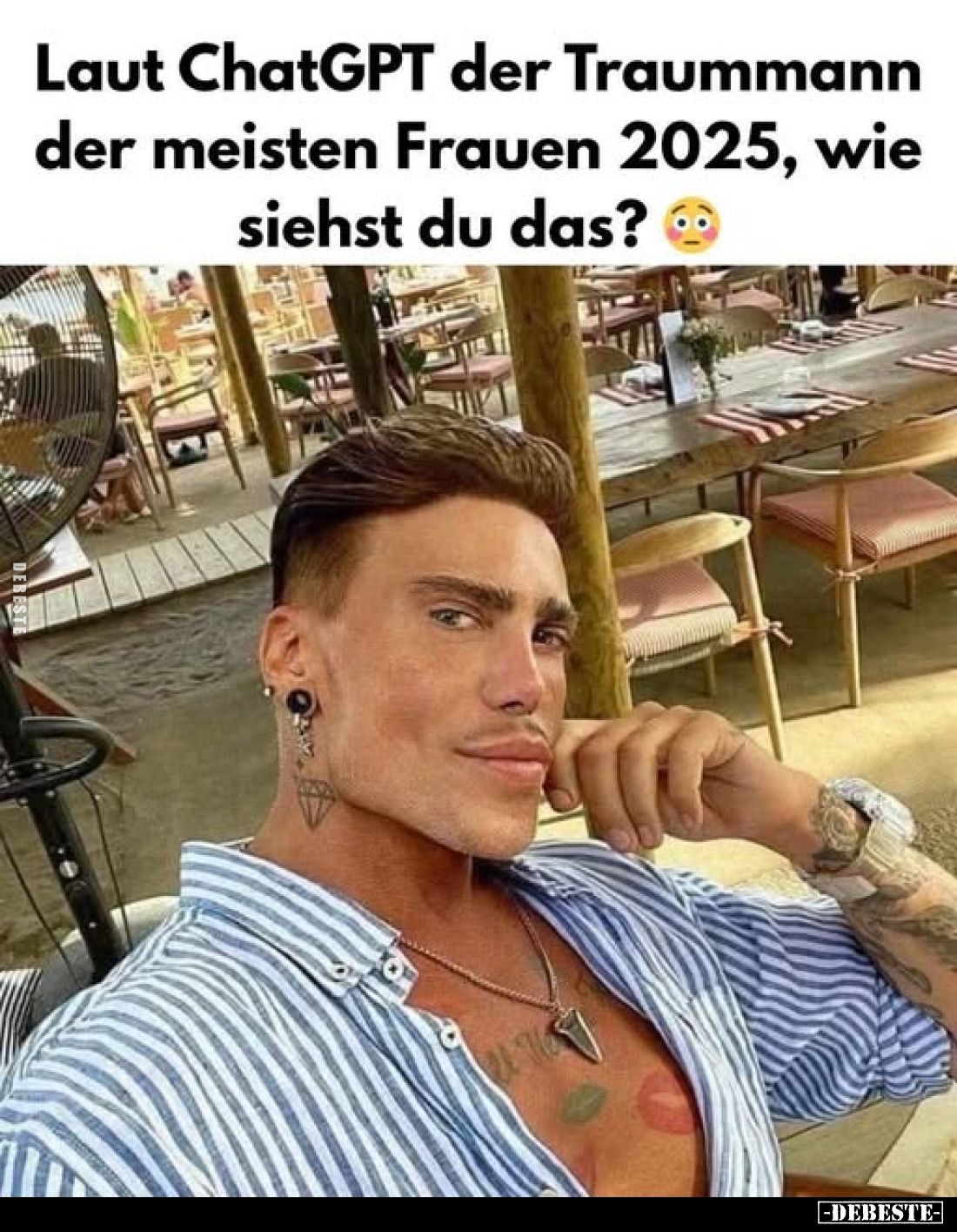 Laut ChatGPT der Traummann der meisten Frauen 2025, wie siehst du das?