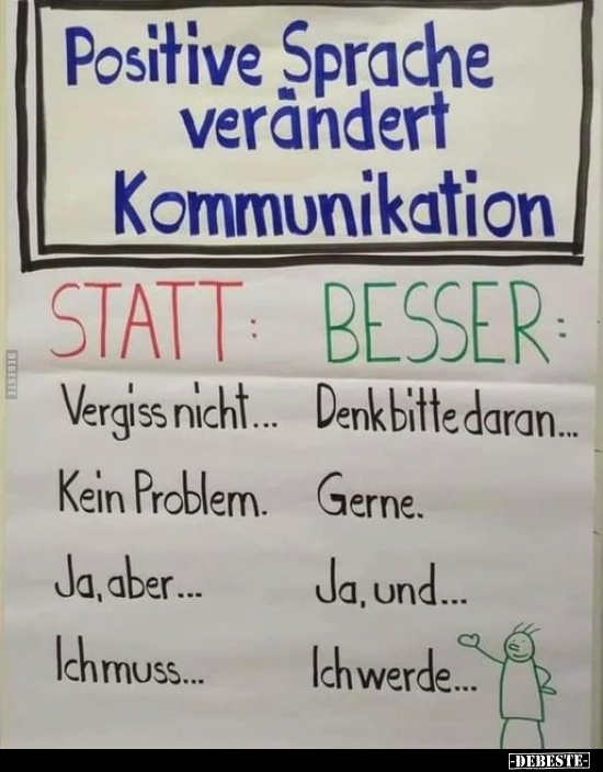 Positive Sprache verändert Kommunikation.. - Lustige Bilder | DEBESTE.de