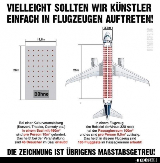 Vielleicht sollten wir Künstler einfach in Flugzeugen.. - Lustige Bilder | DEBESTE.de