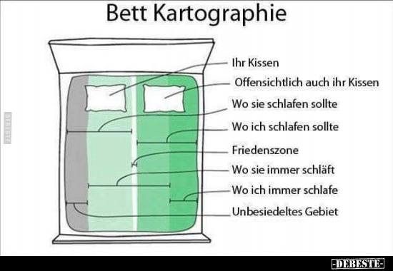 Bett Kartographie... - Lustige Bilder | DEBESTE.de