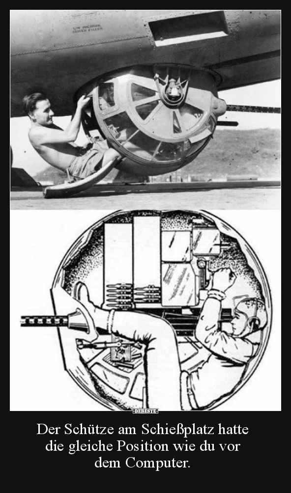Der Schütze am Schießplatz hatte die gleiche Position wie..