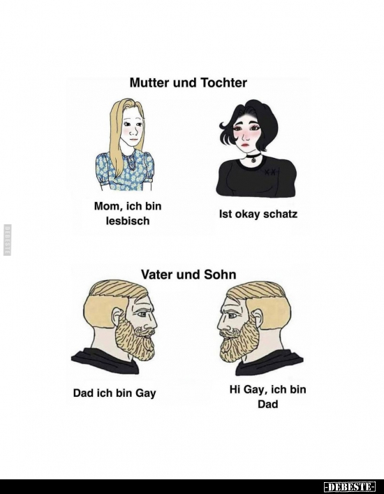 Mutter, Tochter, Okay, Vater Und Sohn, Vater, Sohn