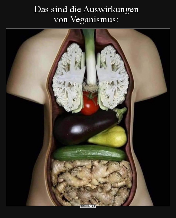 Das sind die Auswirkungen von Veganismus..