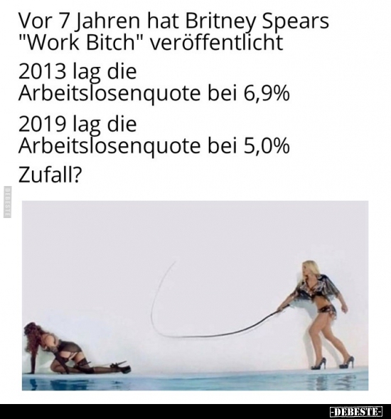 Vor 7 Jahren hat Britney Spears "Work Bitch".. - Lustige Bilder | DEBESTE.de