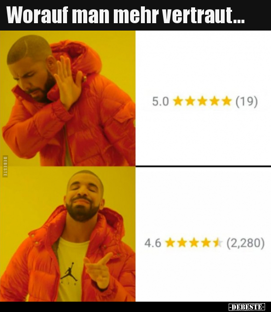 Worauf man mehr vertraut...