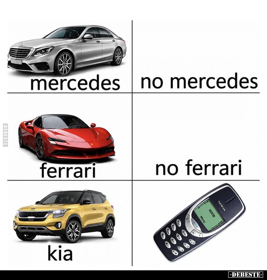 Mercedes -
no mercedes.
Ferrari -
no ferrari.
Kia
- no kia.