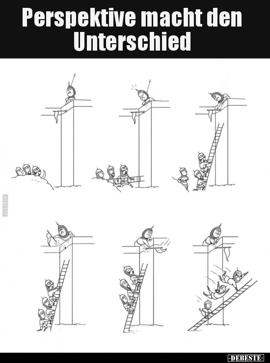 Perspektive macht den Unterschied..