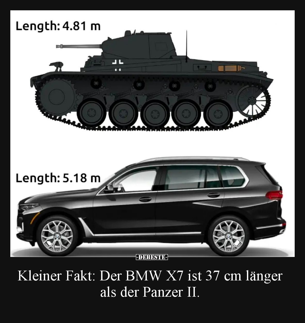 Kleiner Fakt: Der BMW X7 ist 37 cm länger als der Panzer II