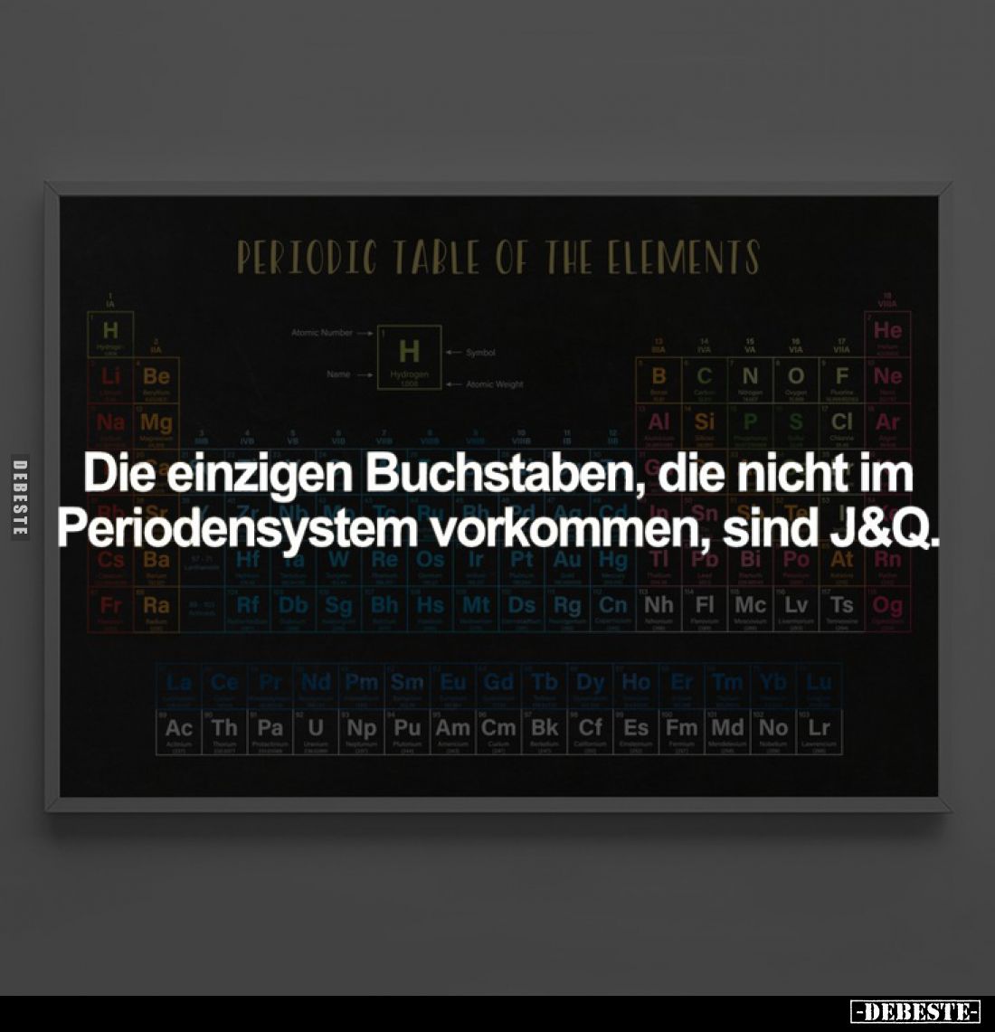 Die einzigen Buchstaben, die nicht im Periodensystem vorkommen, sind J und Q.