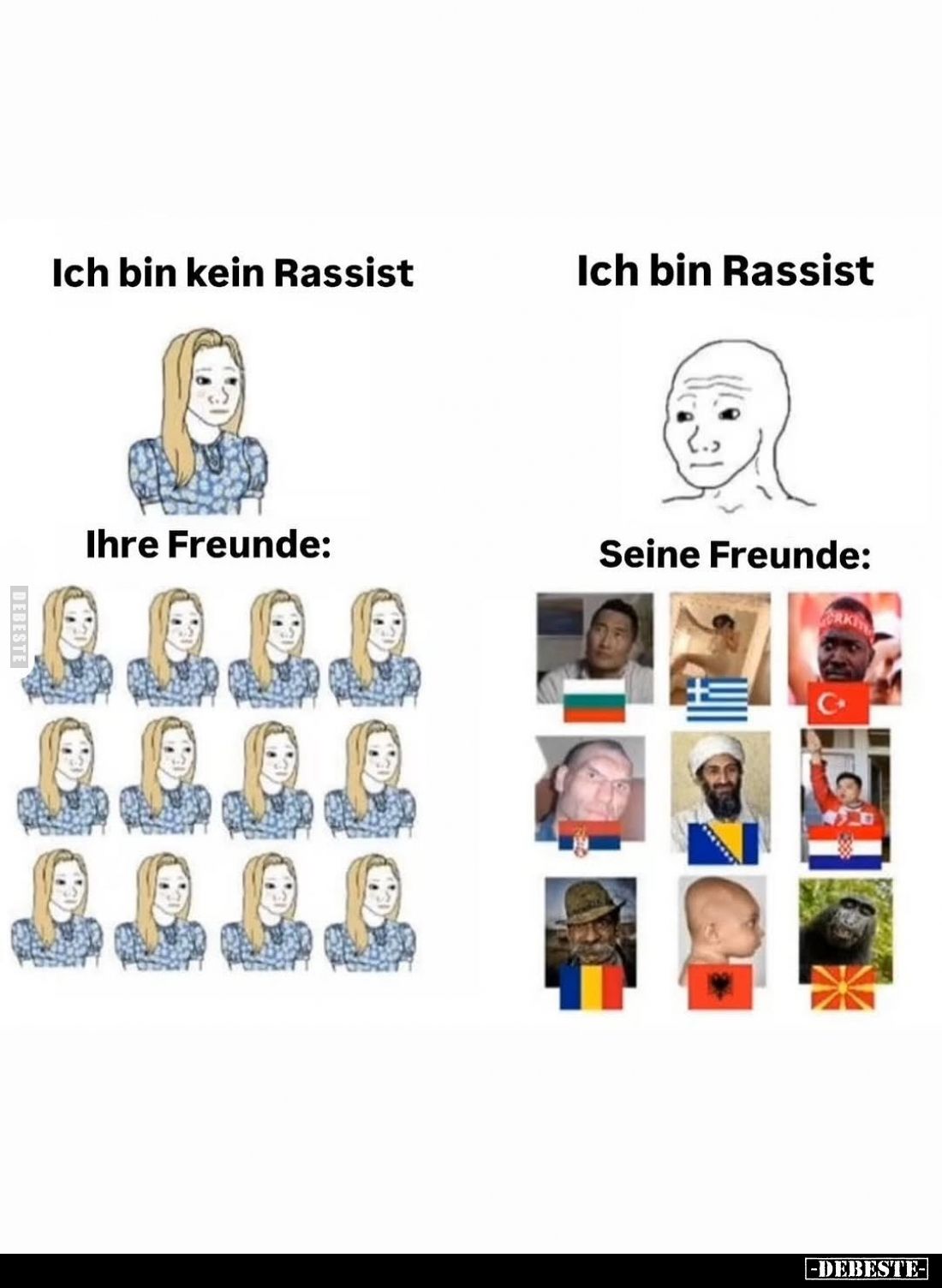 Ich bin kein Rassist. Ihre Freunde: /
Ich bin Rassist. Seine Freunde: