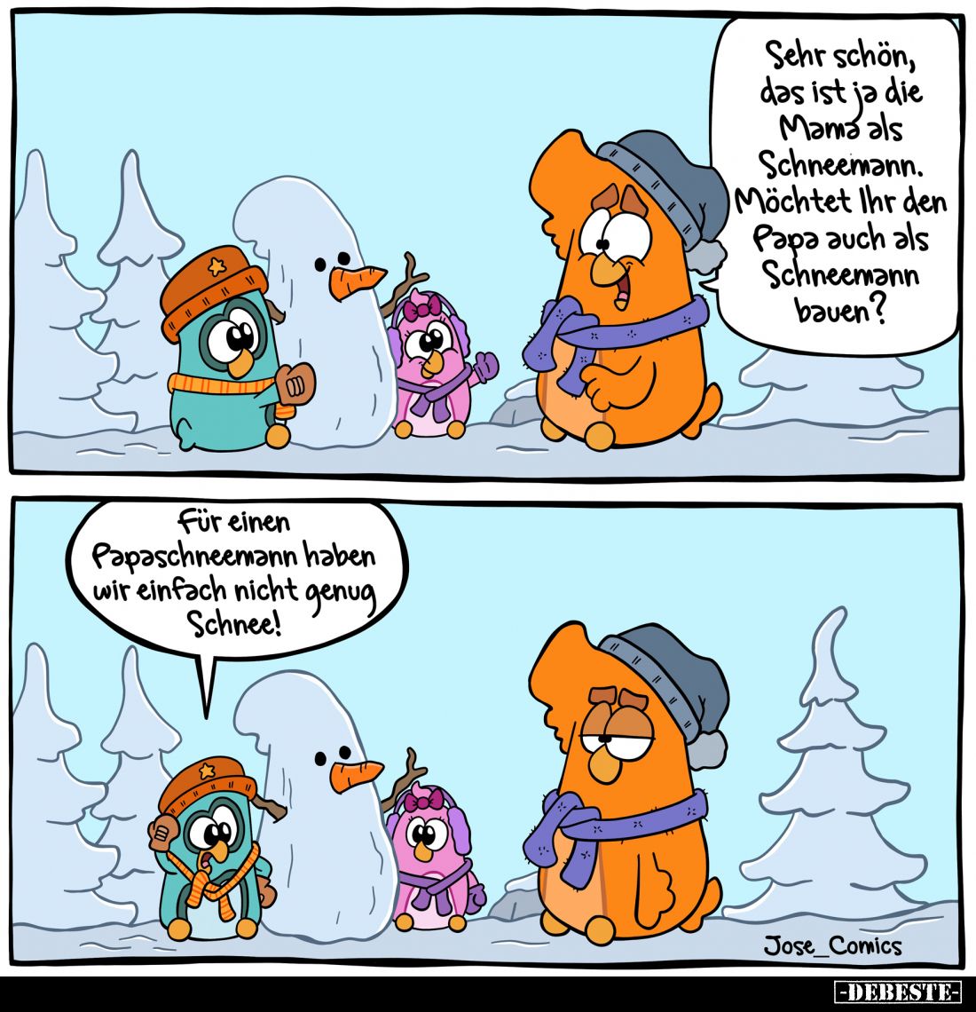 Sehr schön, das ist ja die Mama als Schneemann. Möchtet Ihr den Papa auch als Schneemann bauen?
-
Für einen Papaschneemann ...