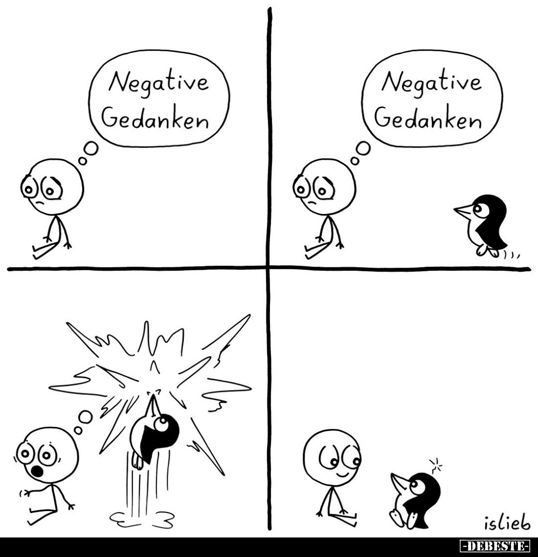 Negative Gedanken.