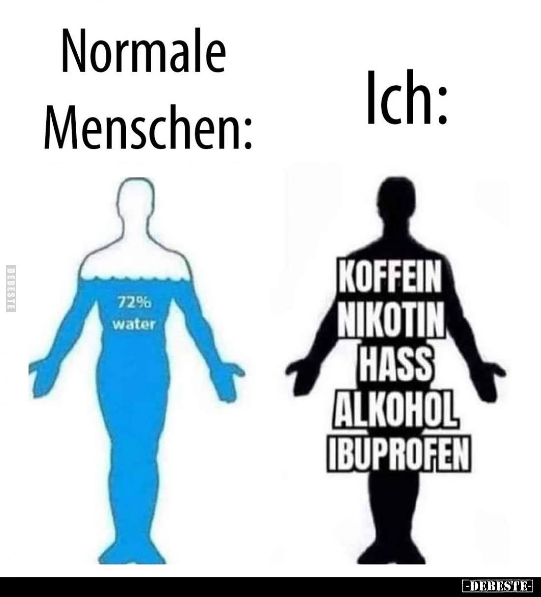Normale Menschen: Water. - 
Ich:
Koffein,
Nikotin,
Hass,
Alkohol,
Ibuprofen.