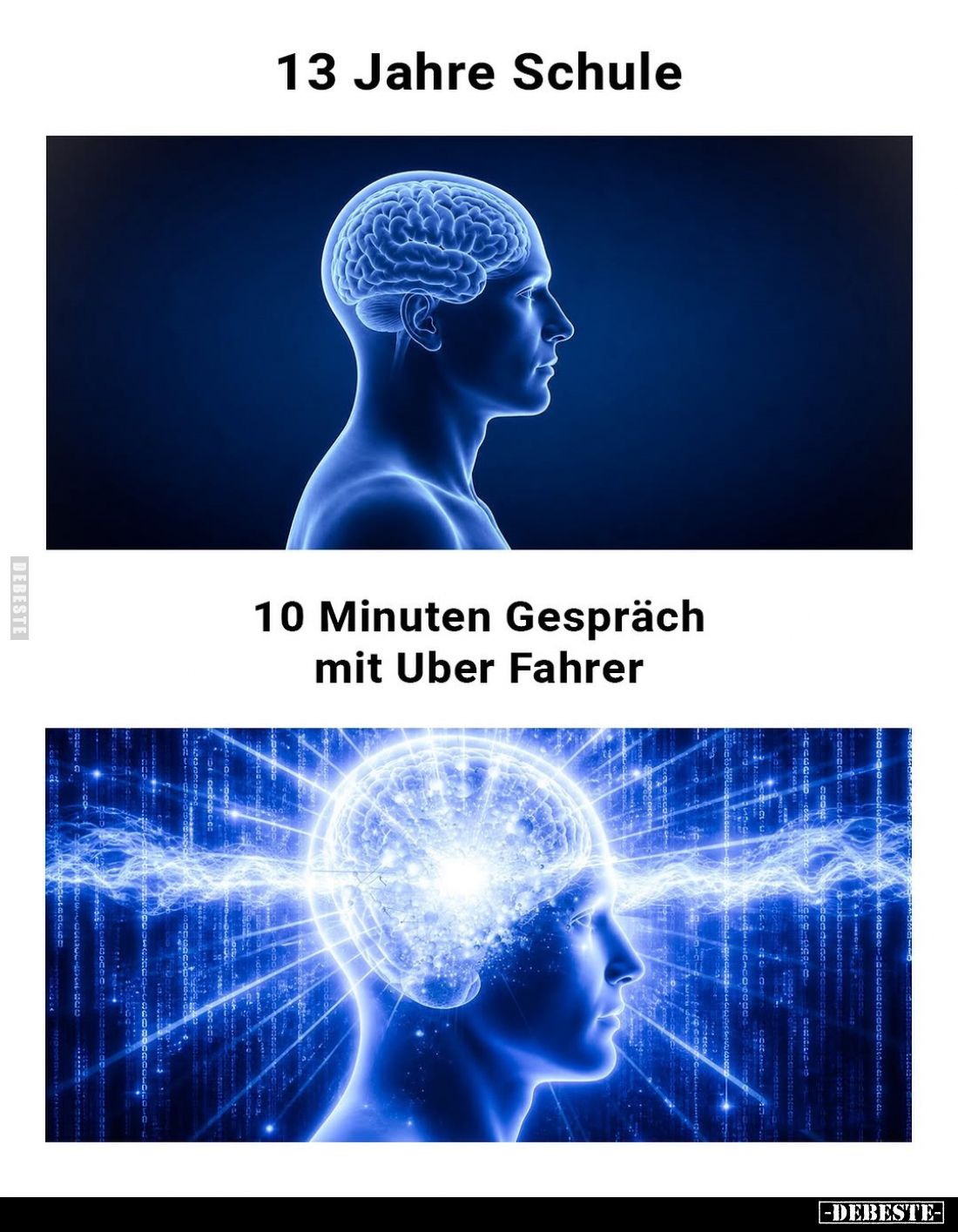 13 Jahre Schule. -
10 Minuten Gespräch mit Uber Fahrer.