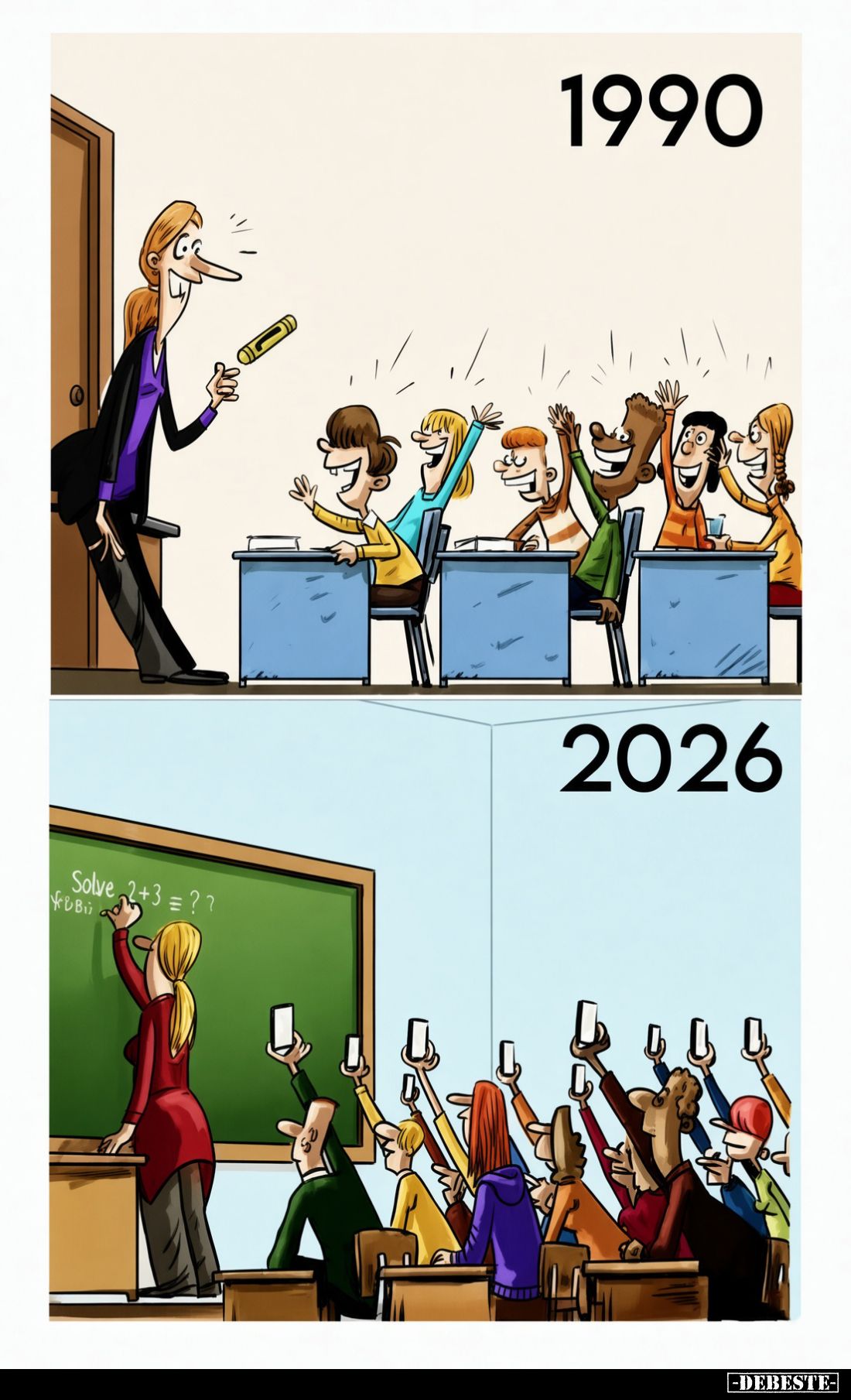 1990 vs
2026.