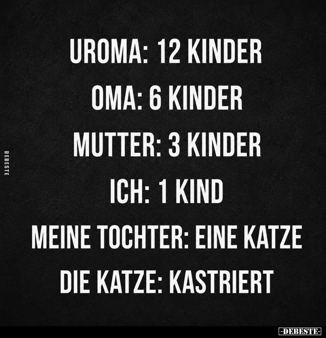 Uroma: 12 Kinder -
Oma: 6 Kinder -
Mutter: 3 Kinder -
Ich: 1 Kind -
Meine Tochter: eine Katze -
Die Katze: kastriert.