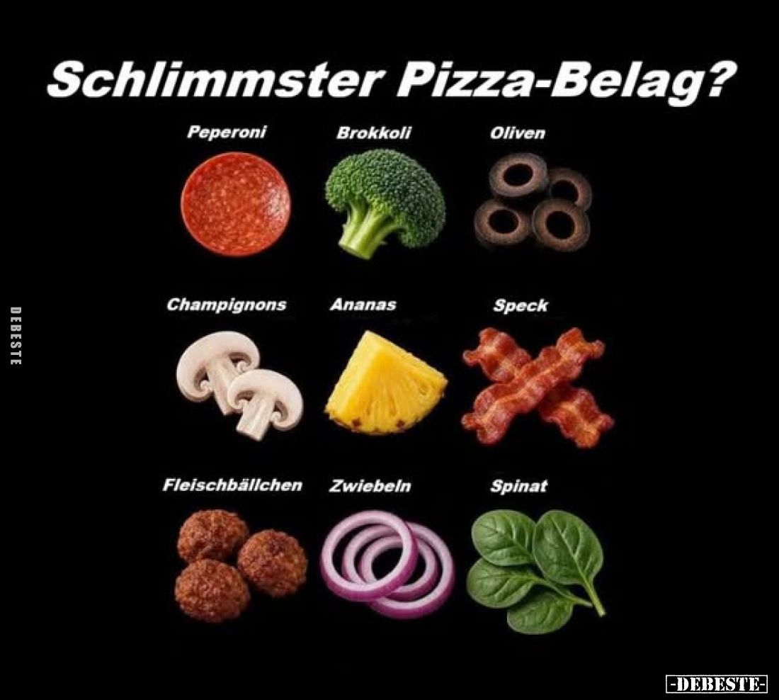 Schlimmster Pizza-Belag?