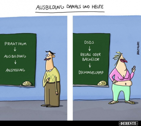 Ausbildung damals und heute...
