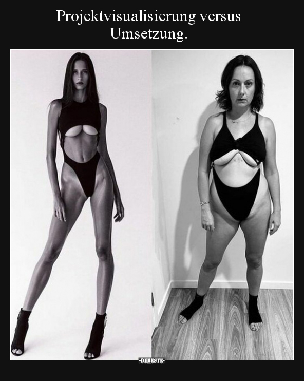 Projektvisualisierung versus Umsetzung.