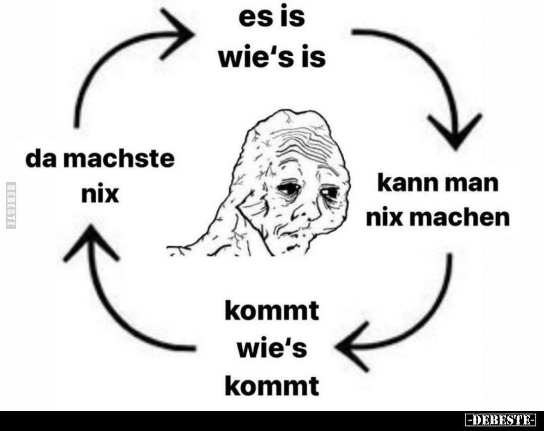 Es is wie's is. - Kann man nix machen. - Kommt wie's kommt. -
Da machste nix.