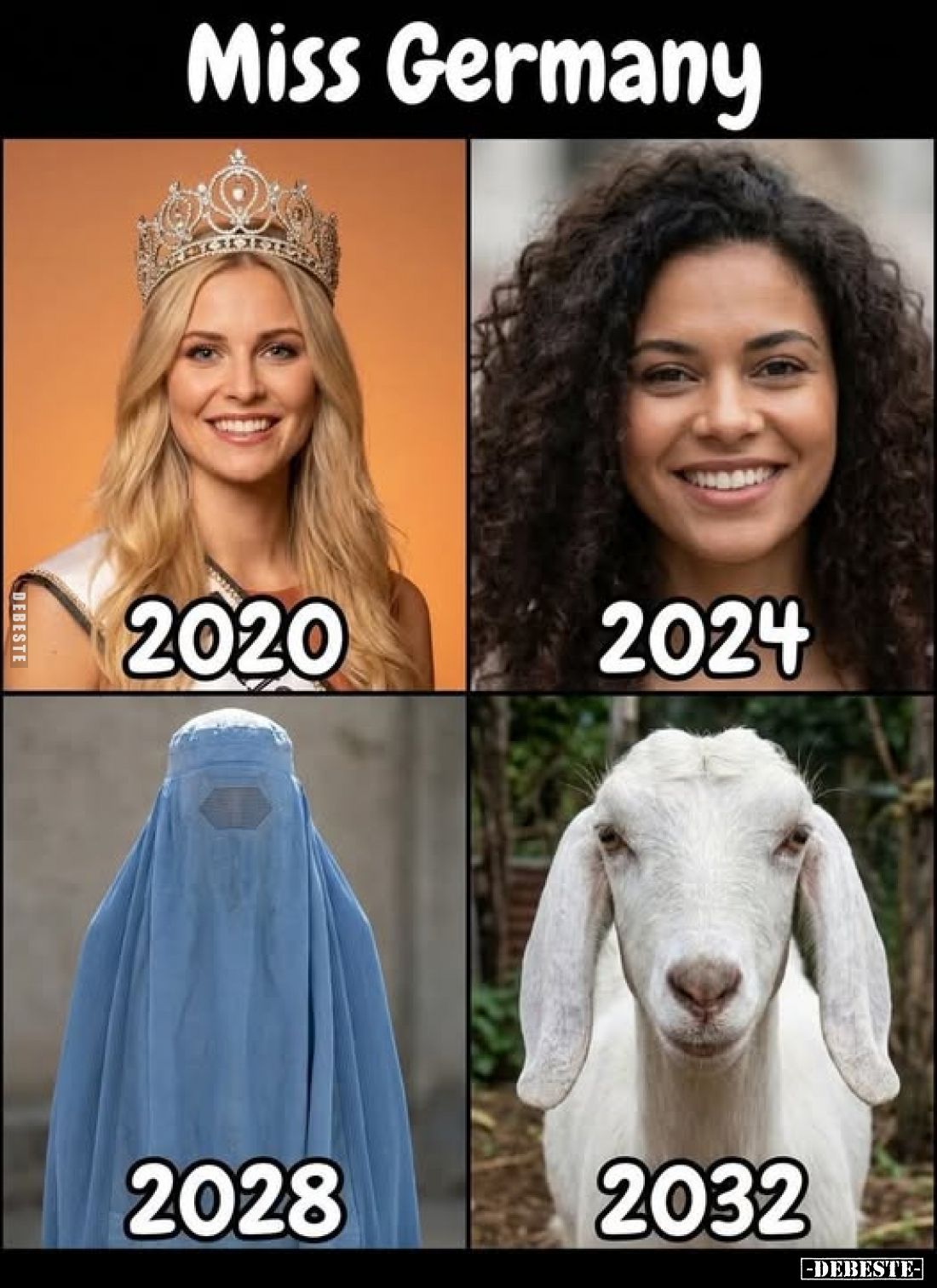 Miss Germany:
2020/
2024/
2028/
2032