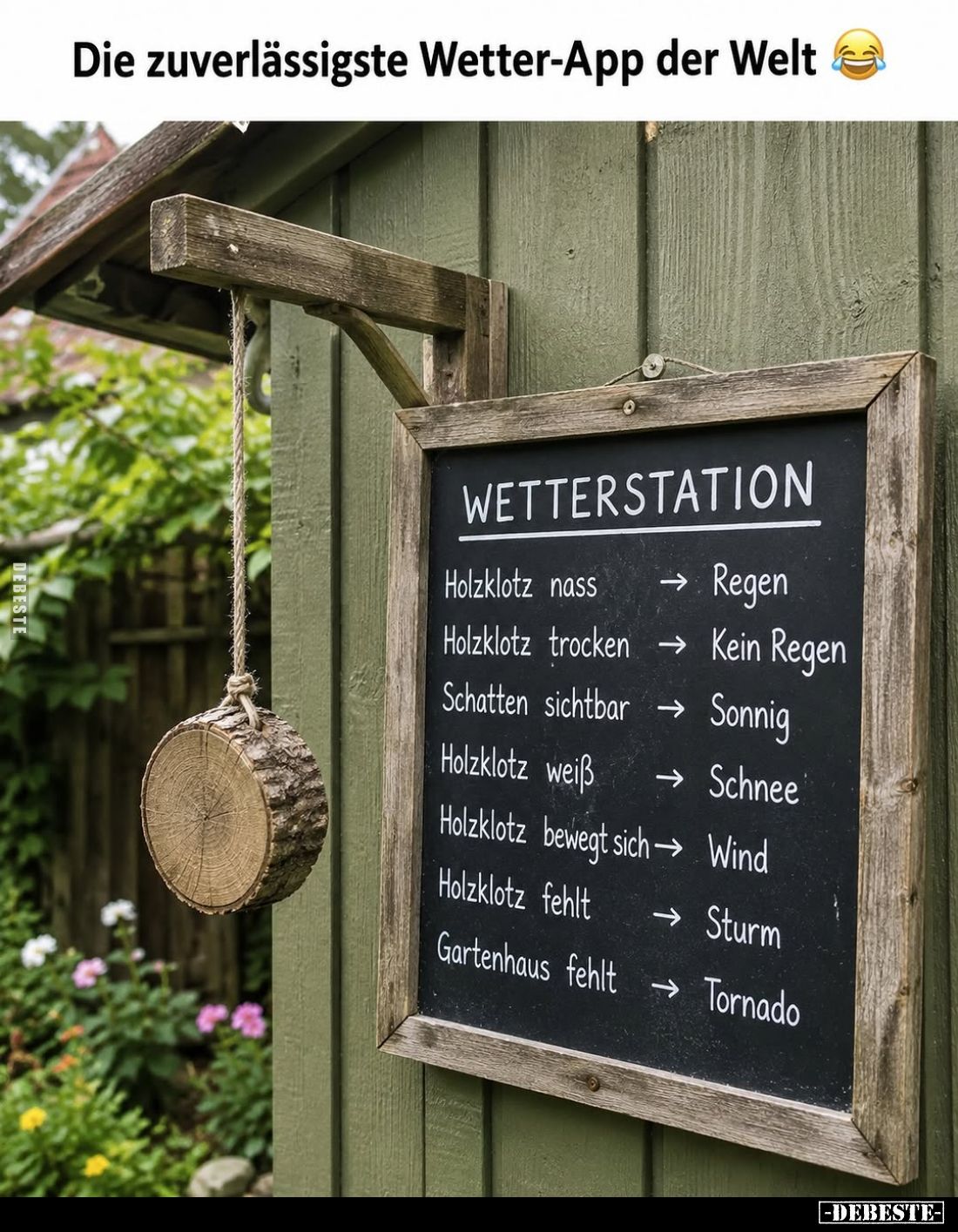 Die zuverlässigste Wetter-App der Welt.