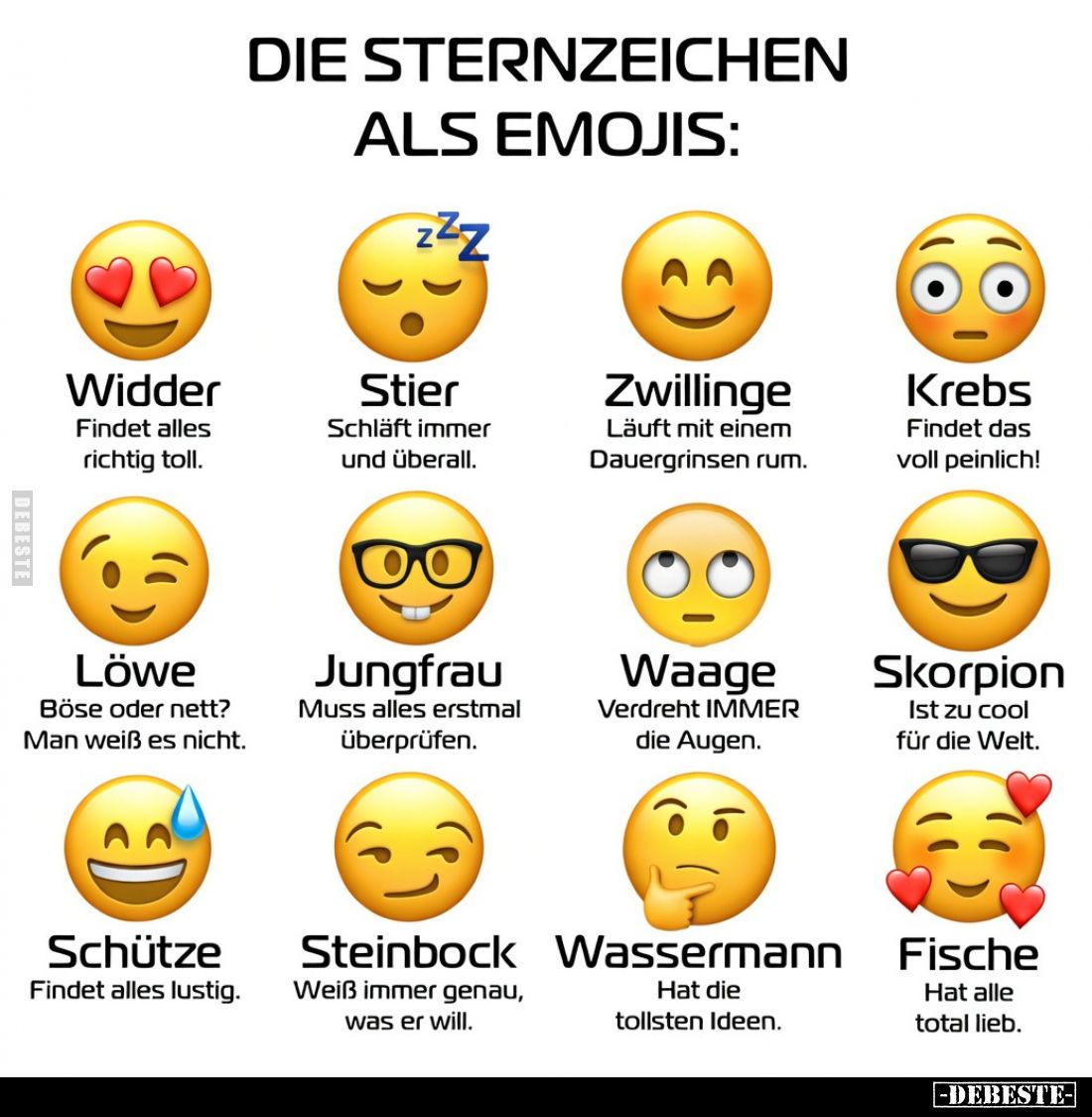 DIE STERNZEICHEN
ALS EMOJIS:
Widder -
Findet alles
richtig toll.
Stier -
Schläft immer
und überall.
Zwilling...
