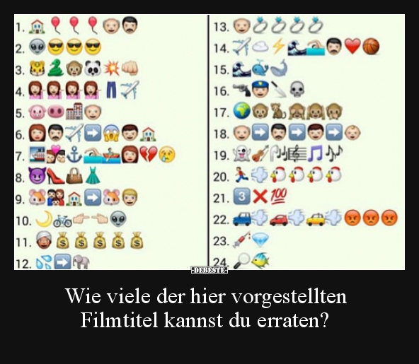 Wie viele der hier vorgestellten Filmtitel kannst du..