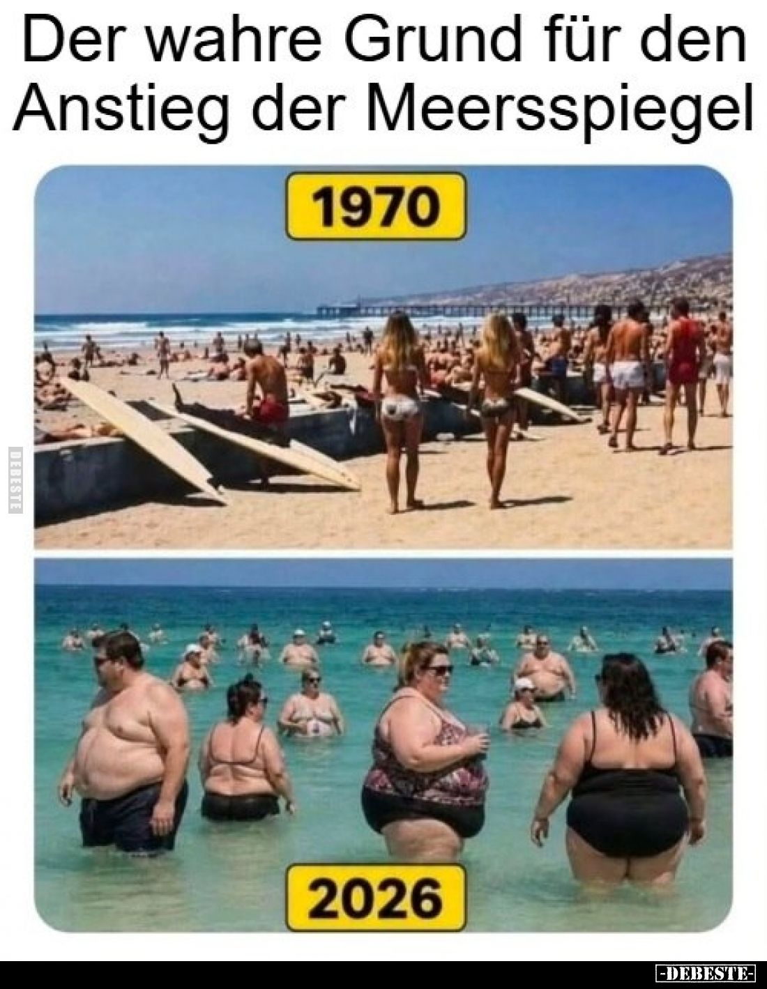Der wahre Grund für den Anstieg der Meersspiegel