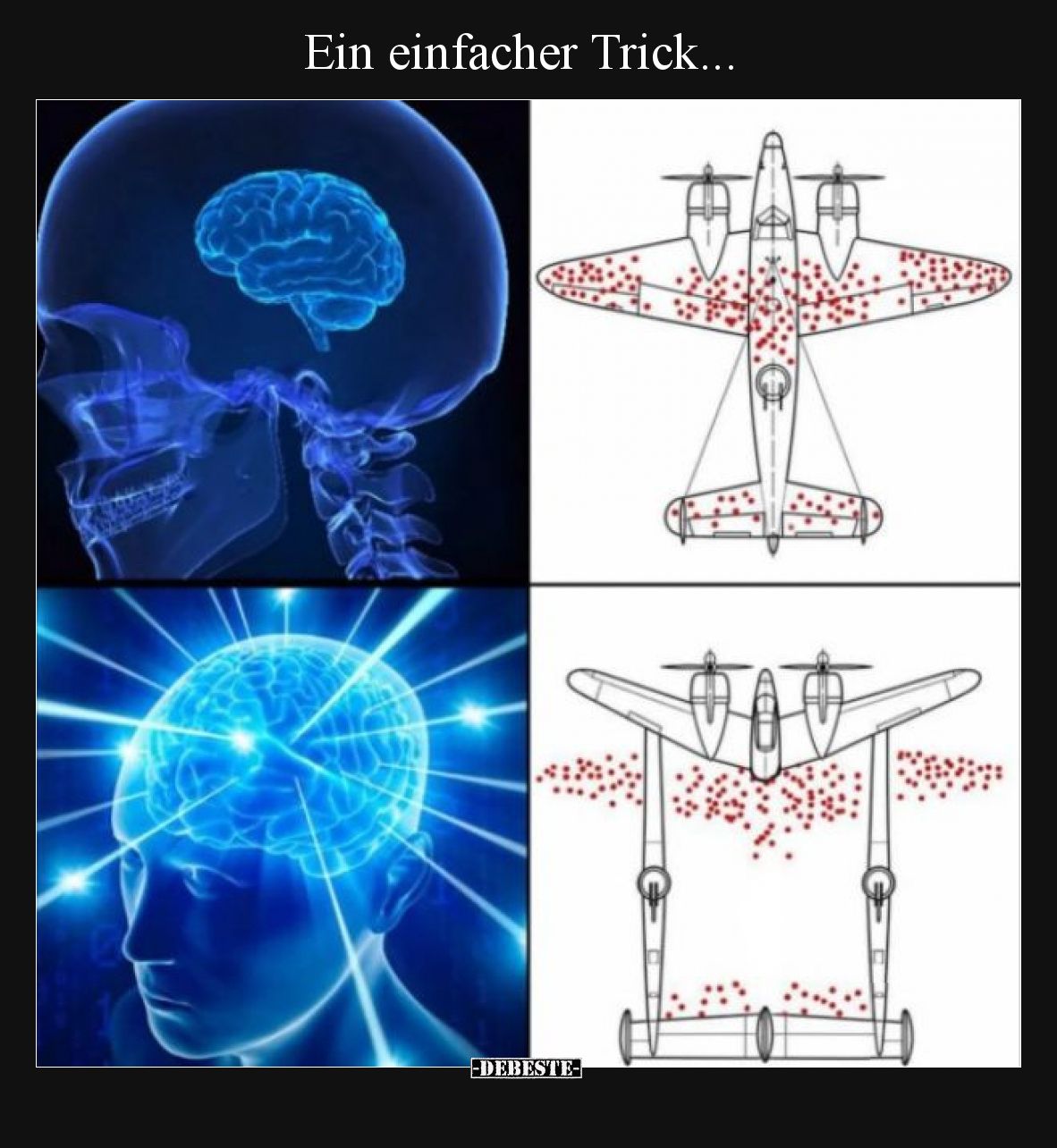 Ein einfacher Trick...