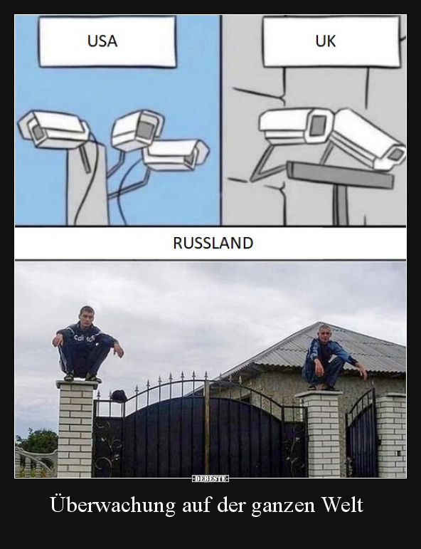 Überwachung auf der ganzen Welt..