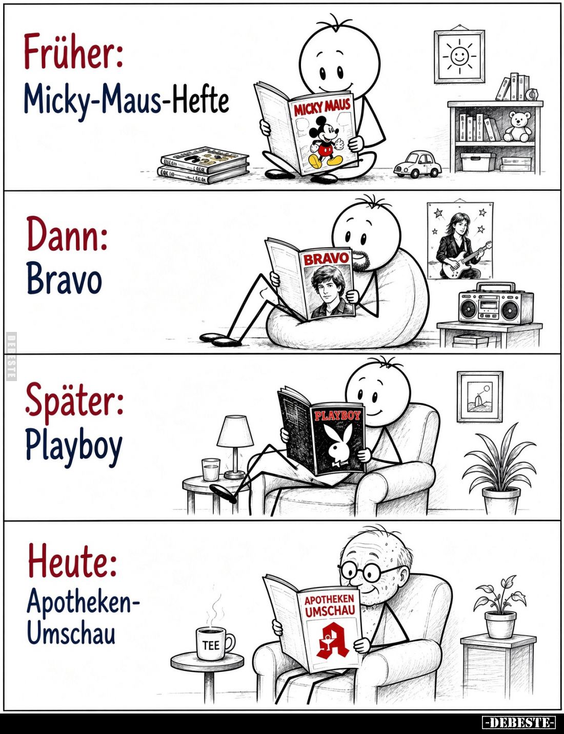 Früher:
Micky-Maus-Hefte.
Dann:
Bravo.
Später:
Playboy.
Heute:
Apotheken-Umschau.