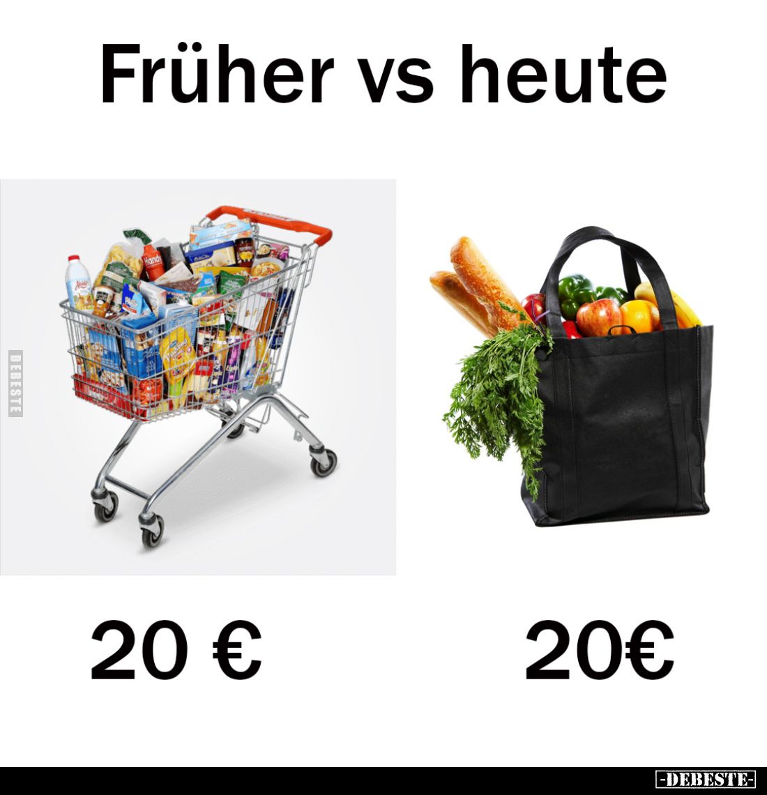 Früher vs heute.