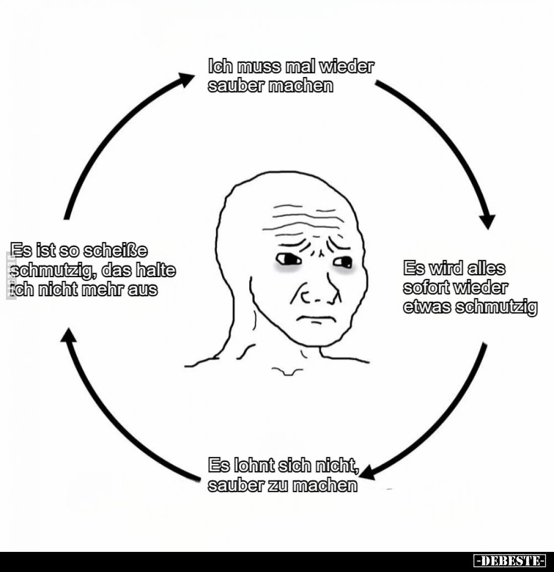 Es ist so scheiße schmutzig, das halte ich nicht mehr aus
-
Ich muss mal wieder sauber machen
-
Es wird alles sofort wied...