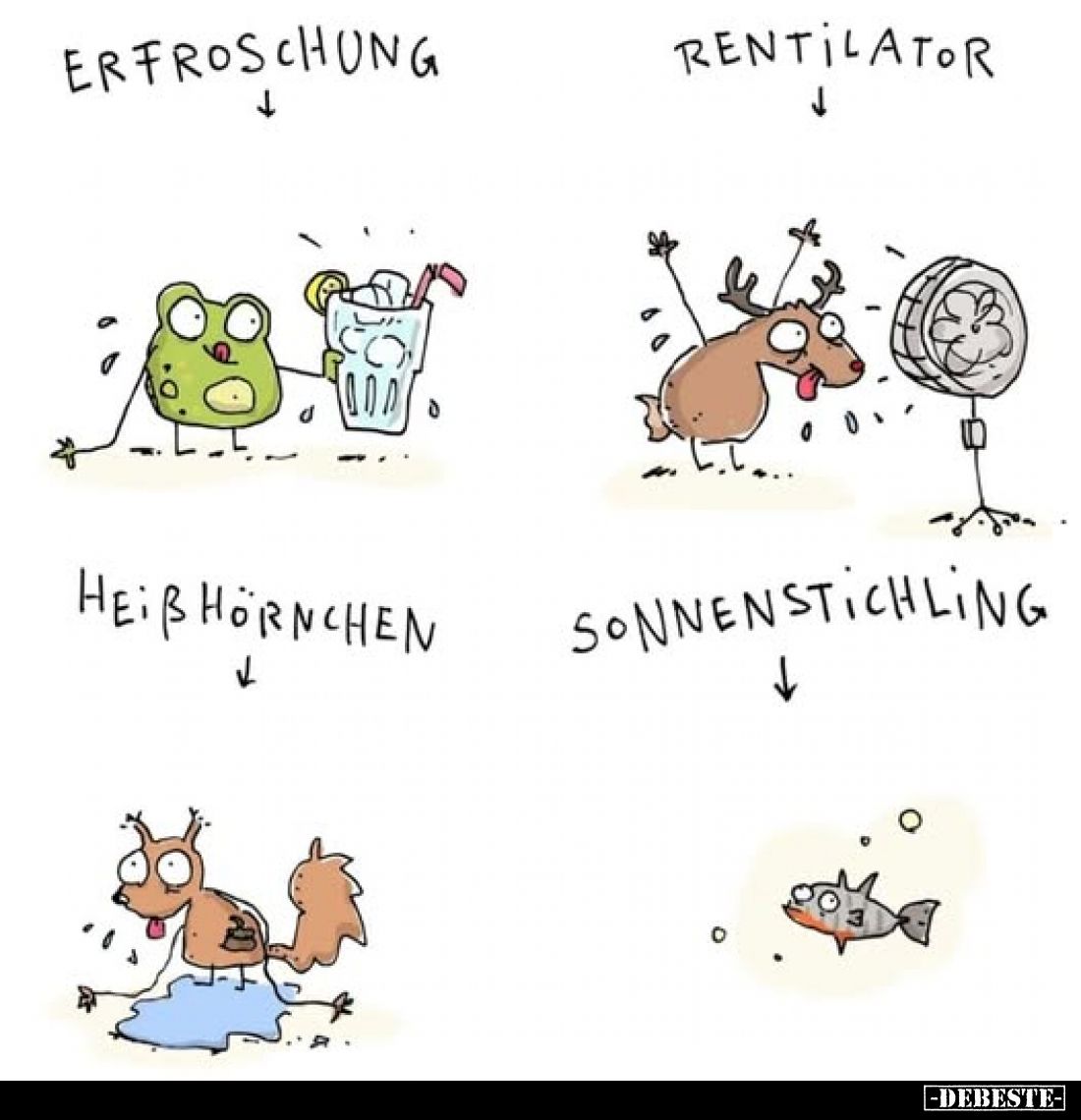 Erfroschung
-
Rentilator
-
Heißhörnchen
-
Sonnenstichling