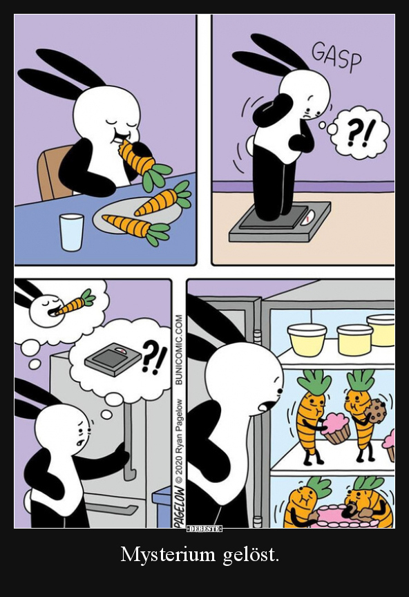 Mysterium gelöst.