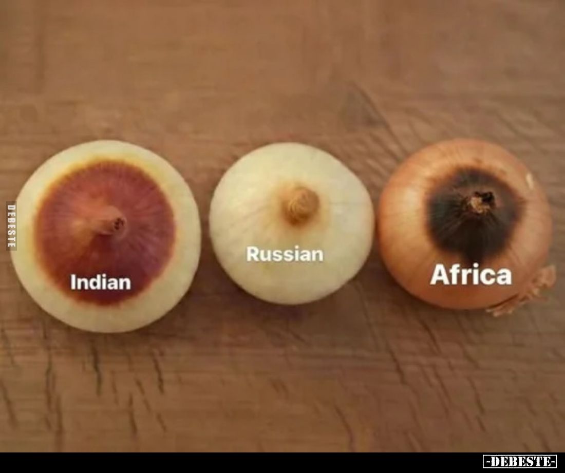 Indian - Russian - Africa