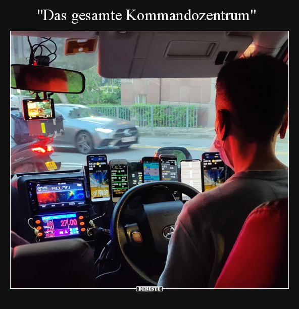 Das gesamte Kommandozentrum