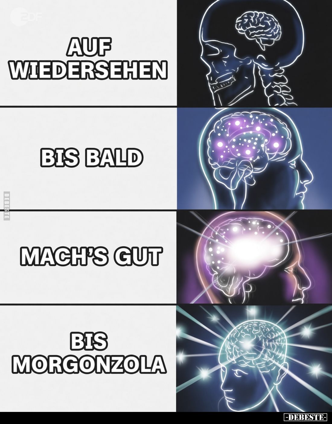 Auf Wiedersehen. - 
Bis bald. -
Mach's gut. -
Bis Morgonzola.