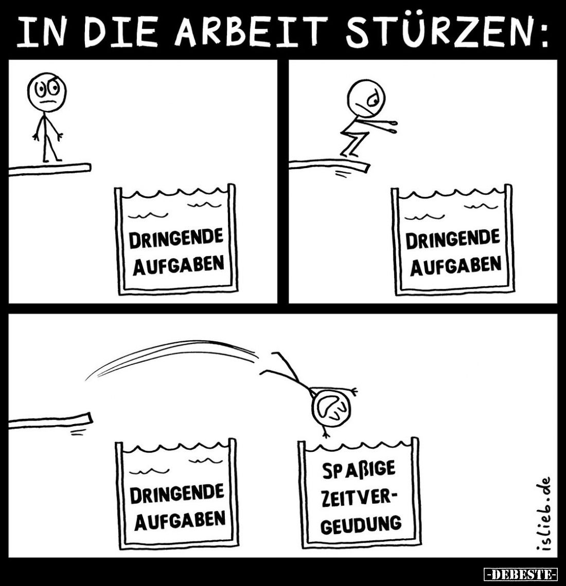 In die Arbeit stürzen:

dringende Aufgaben /
spaßige Zeitvergeudung