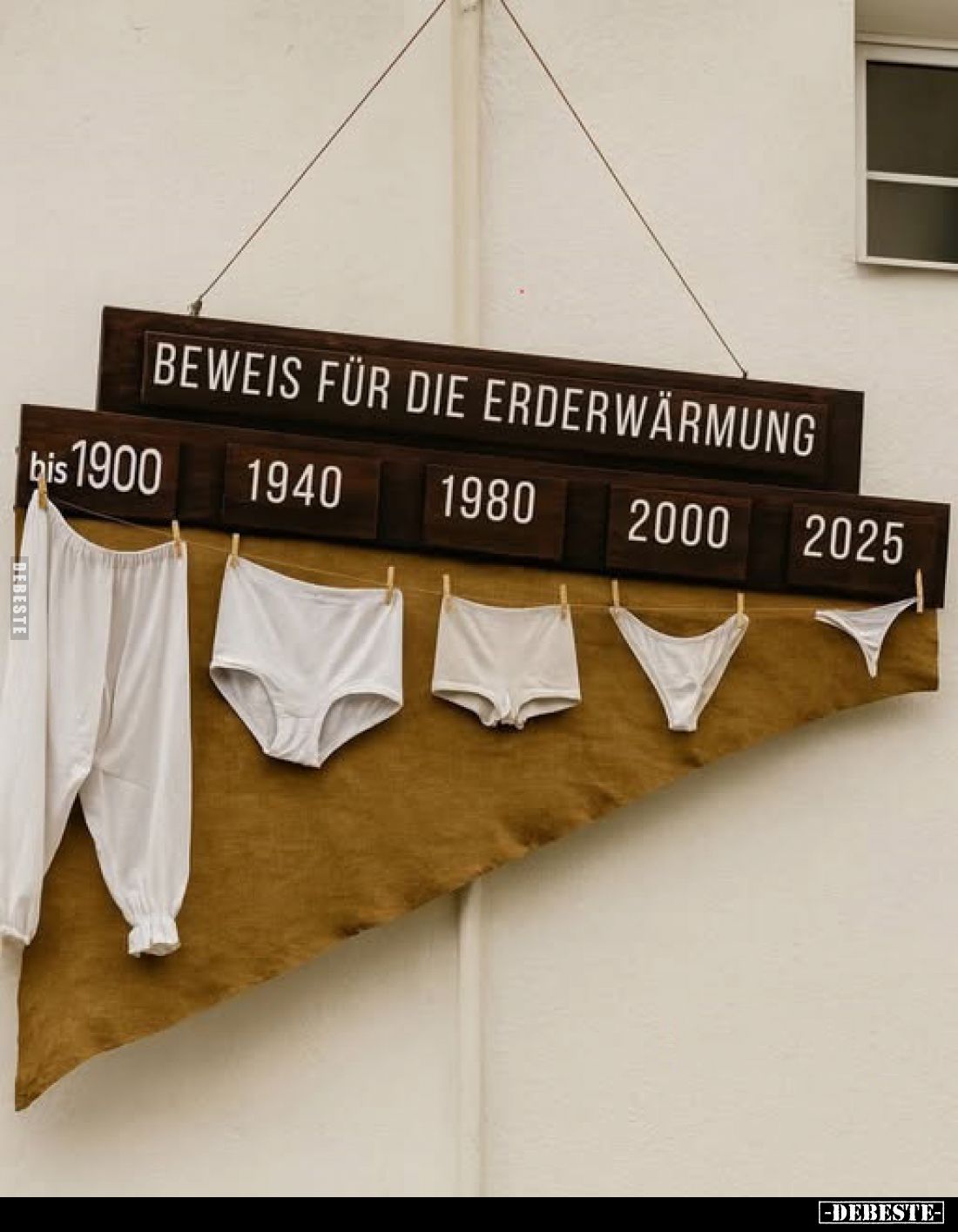 Beweis für die Erderwärmung
-
bis 1900
1940
1980
2000
2025