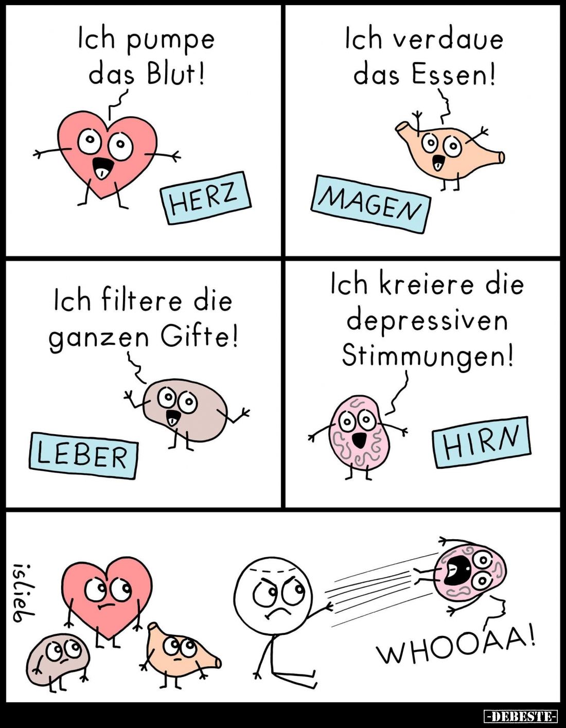 Ich pumpe das Blut!
-
Ich filtere die ganzen Gifte!
-
Ich verdaue das Essen! - Ich kreiere die depressiven Stimmungen!