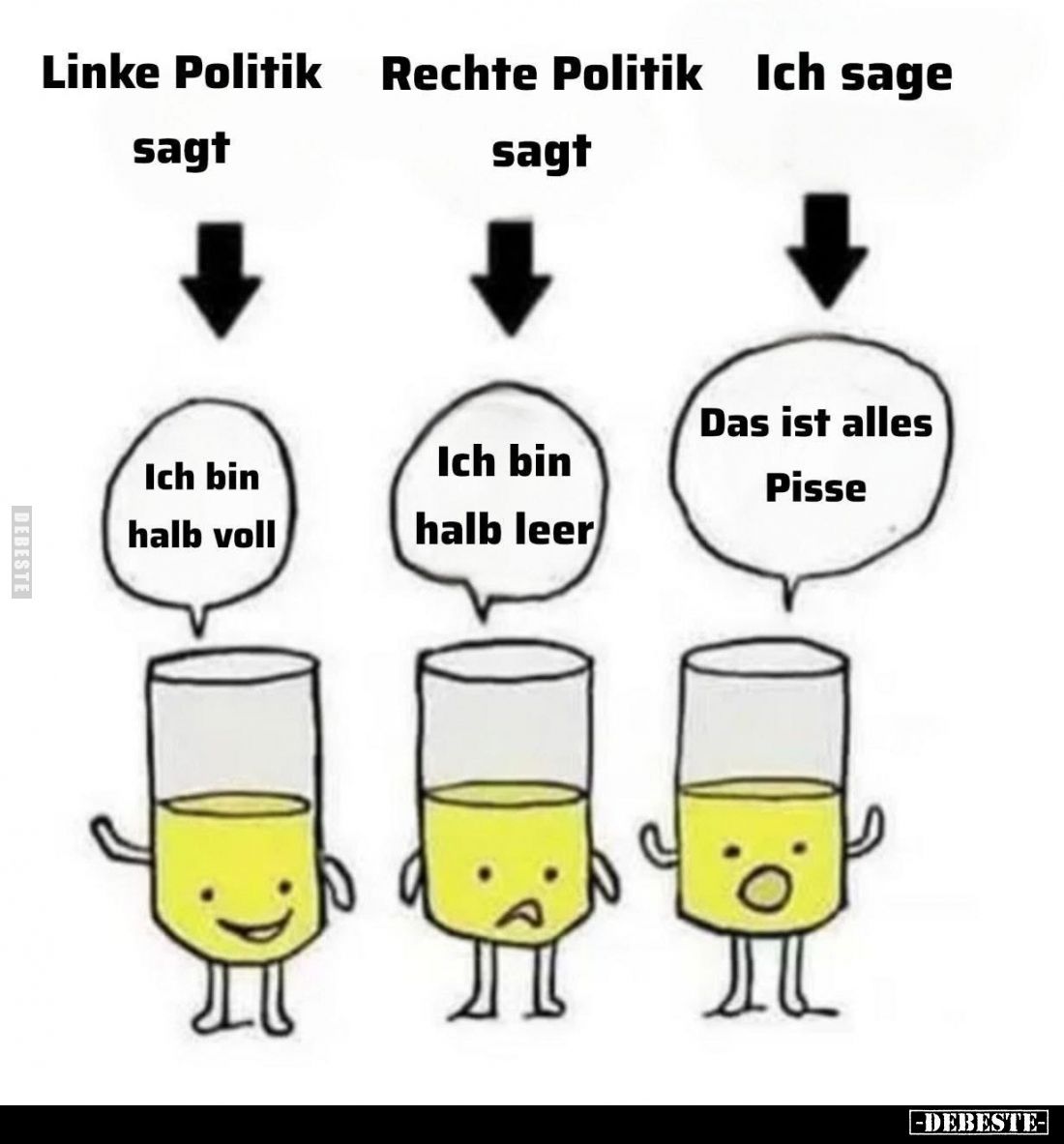 Linke Politik sagt: Ich bin halb voll. -
Rechte Politik sagt: Ich bin halb leer. -
Ich sage: Das ist alles Pisse.